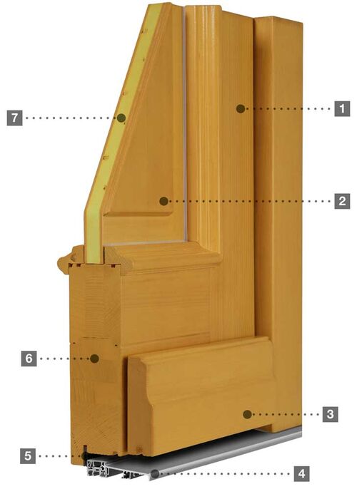 Waldland Musterecke Serie 500