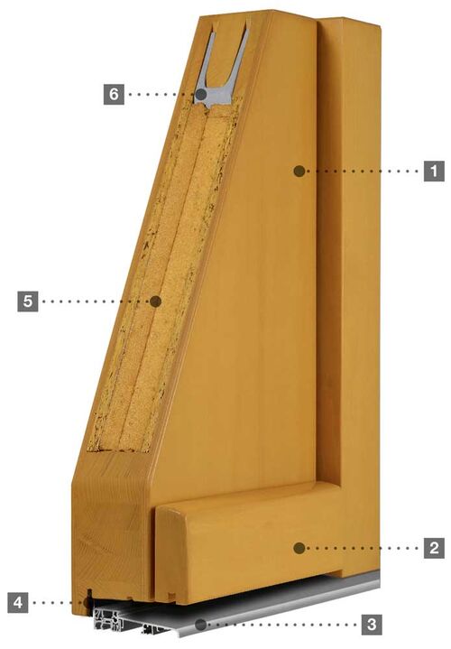 Musterecke Serie 600/700