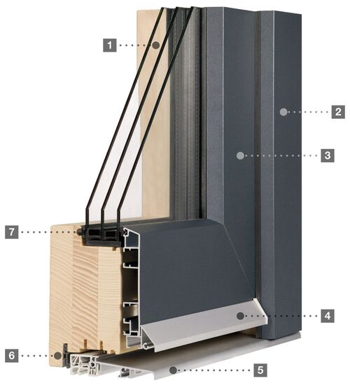 Musterecke Serie 300