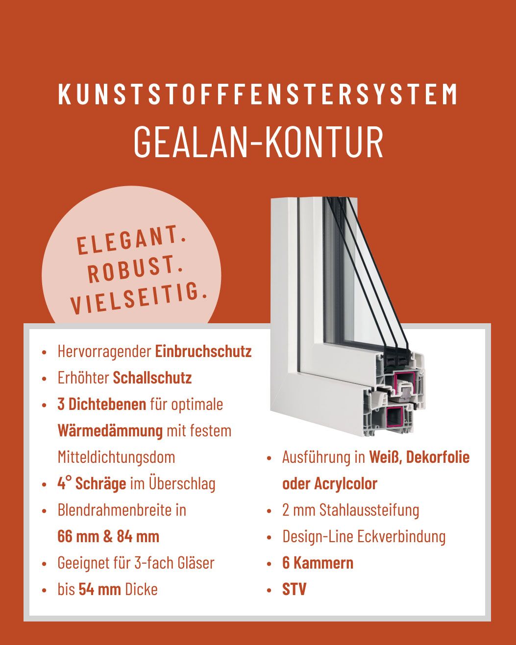 Waldland Kunststofffenster GEALAN-KONTUR