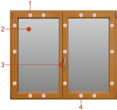 Fenster RC 2