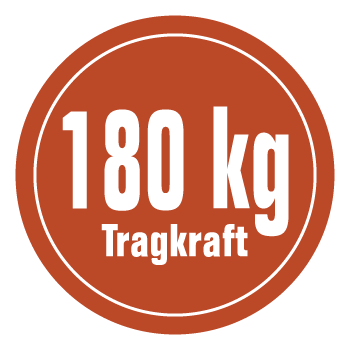 180 kg Tragkraft